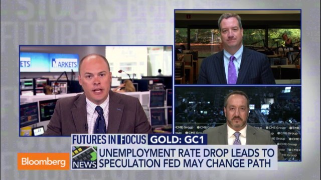 Jobs Report Won’t Change Fed’s Path; Geo-political & Weather risk for the economy | ‪#‎risk‬ | Borisov Capital