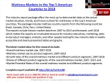 Mattress Industry in the Top 5 American Countries to 2018 - Market Size, Trends, and Forecasts