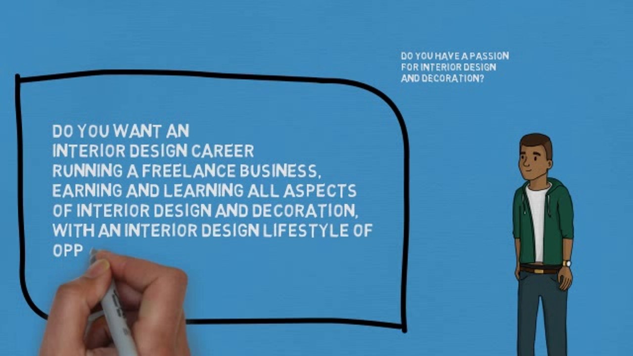 Summer Interior Design Courses in London, UK - academyforartdesign.co.uk