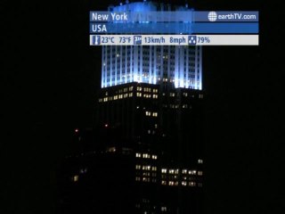 Dusseldorf - Germany, Venice - Italy, New York - USA, London - United Kingdom, Ekaterinburg - Russia, Cologne - Germany, Paris - France