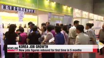 Korea's on-year job creation grows on the back of improvements in manufacturing and retail sectors