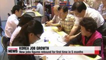 Korea's on-year job creation grows on the back of improvements in manufacturing and retail sectors