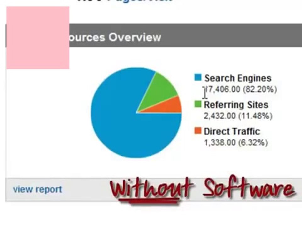 Auto Mass Traffic Review