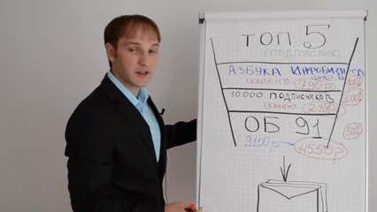 Как заработать на реселлерском продукте. Начните зарабатывать в интернете.