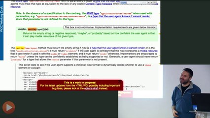 0401 play(), pause(), setMedia(), and canPlayType()