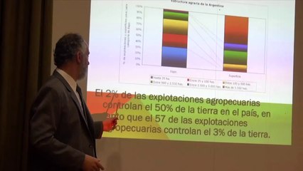 Marcelo SILI. La question foncière et le développement rural en Argentine. Réunion thématique AGTER du 12 mars 2014