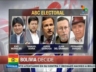 Bolivia decide hoy el tipo de proyecto que desea para su futuro