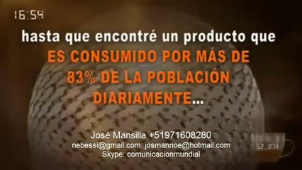 Presentación Negocio Dxn en 30 Segundos