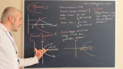 Parabol 1-ozelogrenci.com