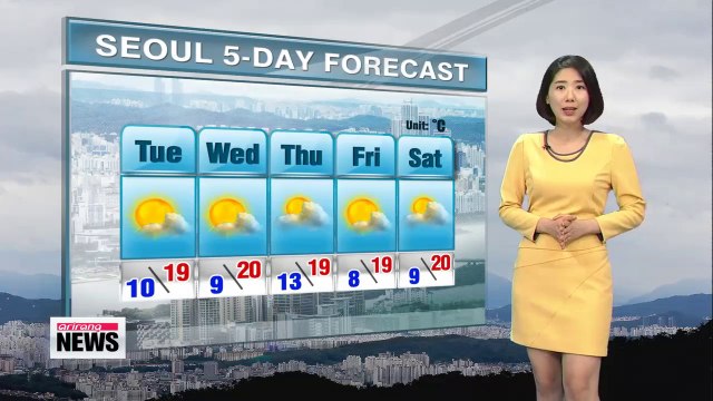 Rain tapers off, typical autumn weather this afternoon