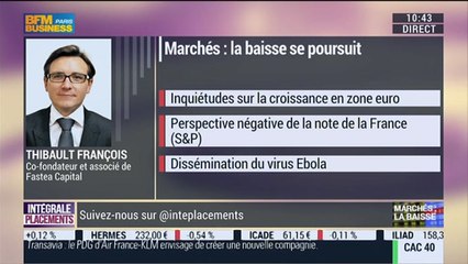 Comment interpréter la tendance baissière sur les marchés ?: Thibault François - 13/10