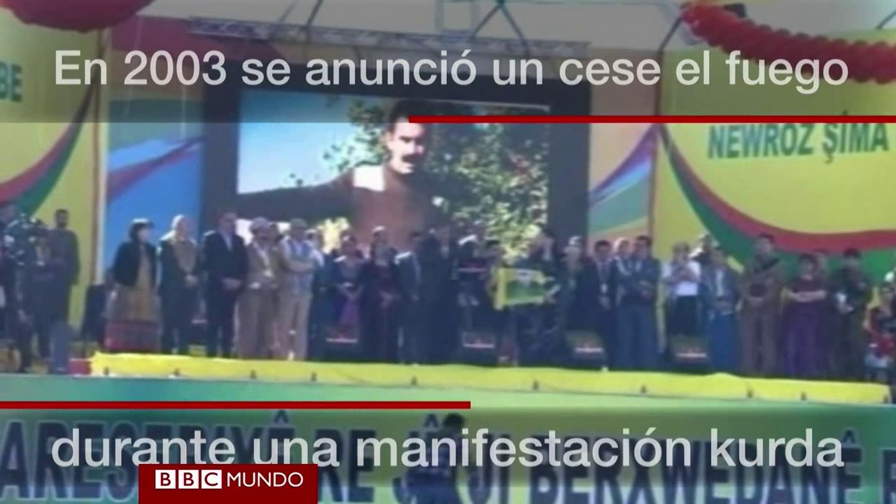 ¿Quién son los kurdos y por qué quieren proteger la ciudad de Kobane?