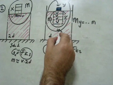 SIVILARIN KALDIRMA KUVVETİ TEST 10 SORU 2 VİDEO ÇÖZÜMÜ