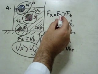 SIVILARIN KALDIRMA KUVVETİ TEST 10  SORU 4  VİDEO ÇÖZÜMÜ