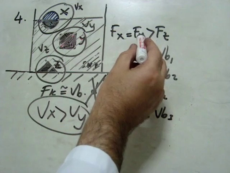 SIVILARIN KALDIRMA KUVVETİ TEST 10  SORU 4  VİDEO ÇÖZÜMÜ