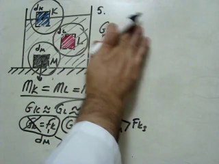 SIVILARIN KALDIRMA KUVVETİ TEST 10  SORU 5 VİDEO ÇÖZÜMÜ