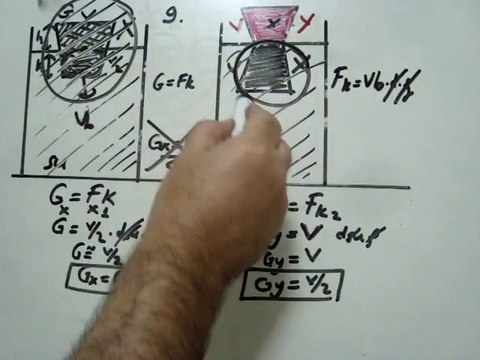 SIVILARIN KALDIRMA KUVVETİ TEST 10 SORU 9 VİDEO ÇÖZÜMÜ