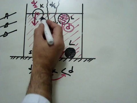 SIVILARIN KALDIRMA KUVVETİ TEST 10 SORU 10 VİDEO ÇÖZÜMÜ