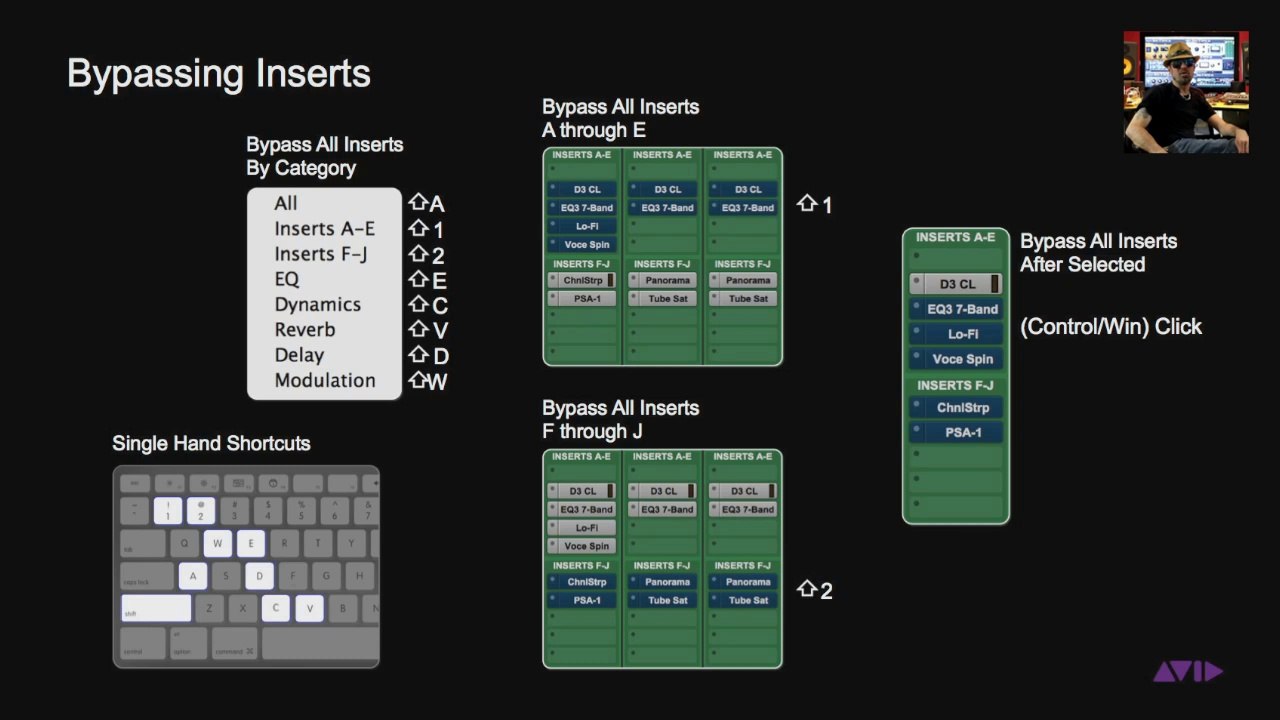 Pro Tools 11 Keyboard Shortcuts for Channel Strip