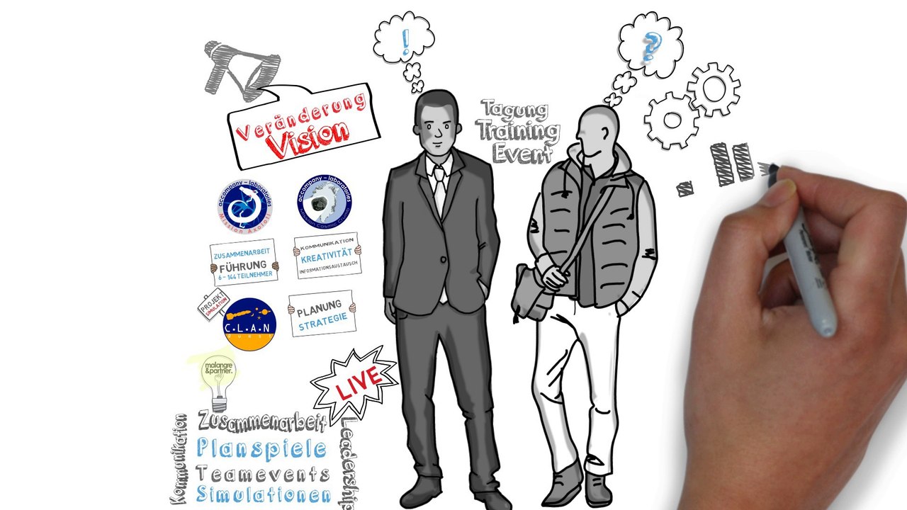 Explain: malangre&partner