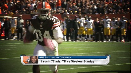 Week 6: Pepsi Rookie of the Week nominees