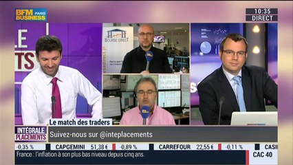 Le Match des Traders: Jean-Louis Cussac VS Giovanni Filippo – 14/10