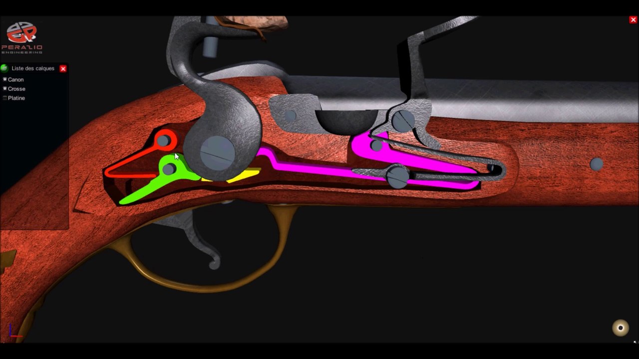 Les pistolets Slava Rossii en 3D (HD)