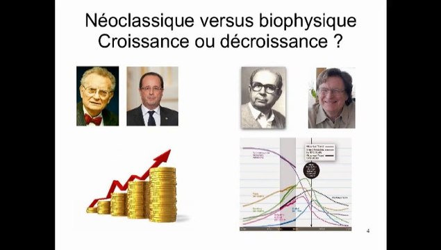 Yves Cochet, Propositions pour une économie biophysique , 12 juin 2014, Paris
