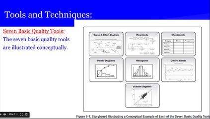 PMP® Exam Prep Online, PMP Tutorial 53 | Monitoring & Controlling Process Group | Control Quality