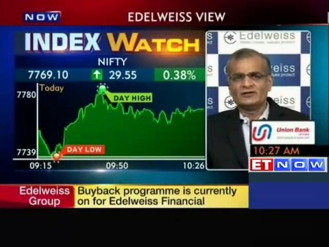 See sense of optimism in markets currently Edelweiss The Economic Times Video ET Now
