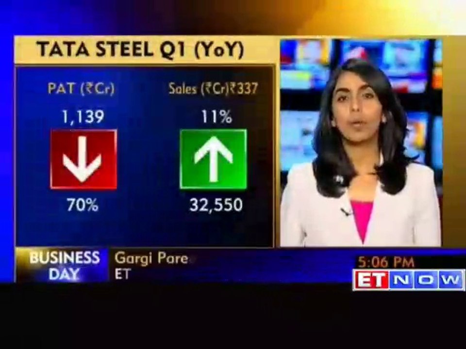 Tata Steel Q1 profit falls 70% on tax expense The Economic Times Video ...