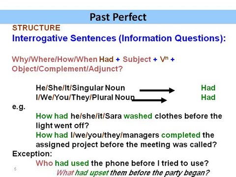 TENSES-Past Perfect TENSES-LEARN TENSES-LEARN ENGLISH LANGUAGE