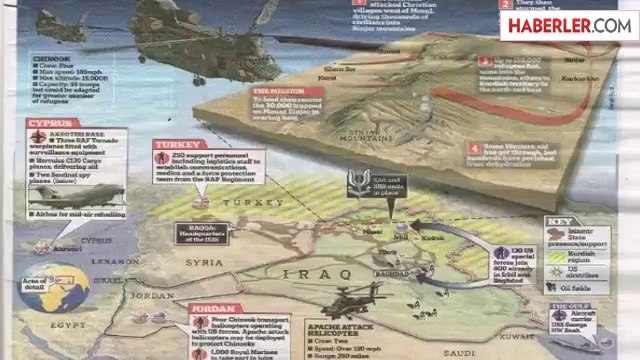 İngiliz Basını: İngiliz SAS Komandoları İstihbarat İçin Sincar'da