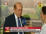 Muhalefetin Başbakan Erdoğan'ın Görev Süresi İddiası - TBMM Anayasa Komisyonu Başkanı Prof.Dr. Burhan KUZU