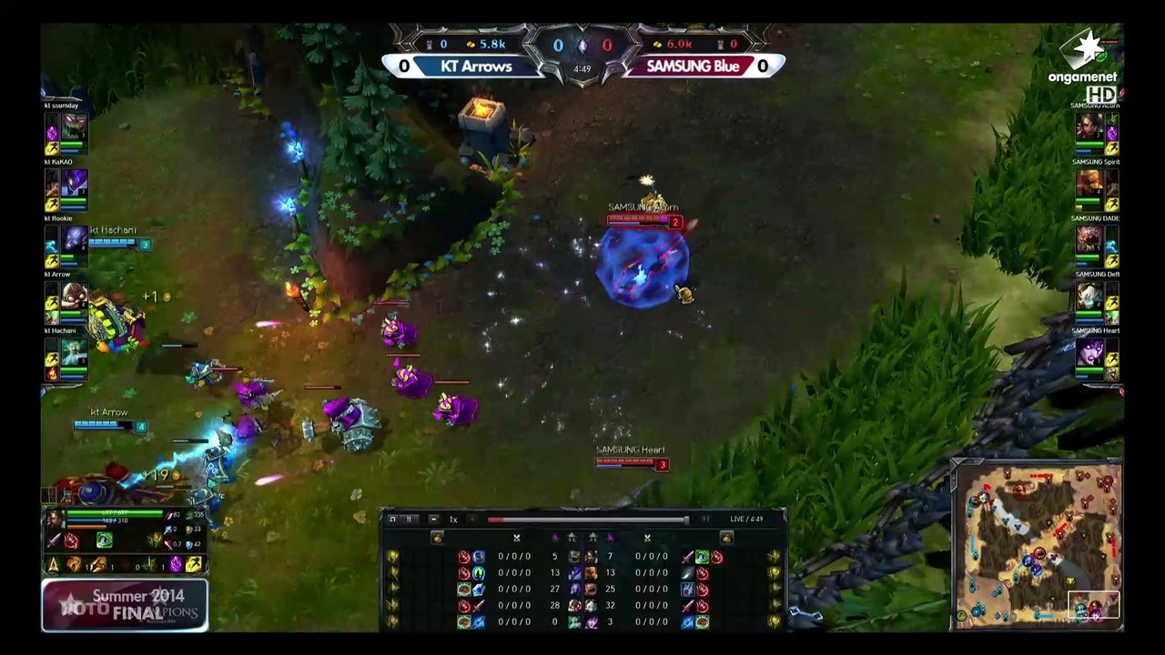 KT Arrows vs SAMSUNG Blue - FINAL - OGN Summer 2014 PART 4