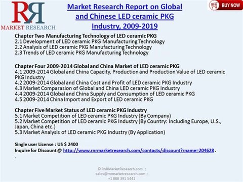 Global and Chinese LED ceramic PKG Industry 2009-2019