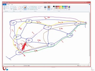 CCNP 642-902 Route Lecture 13 OSPF part 2