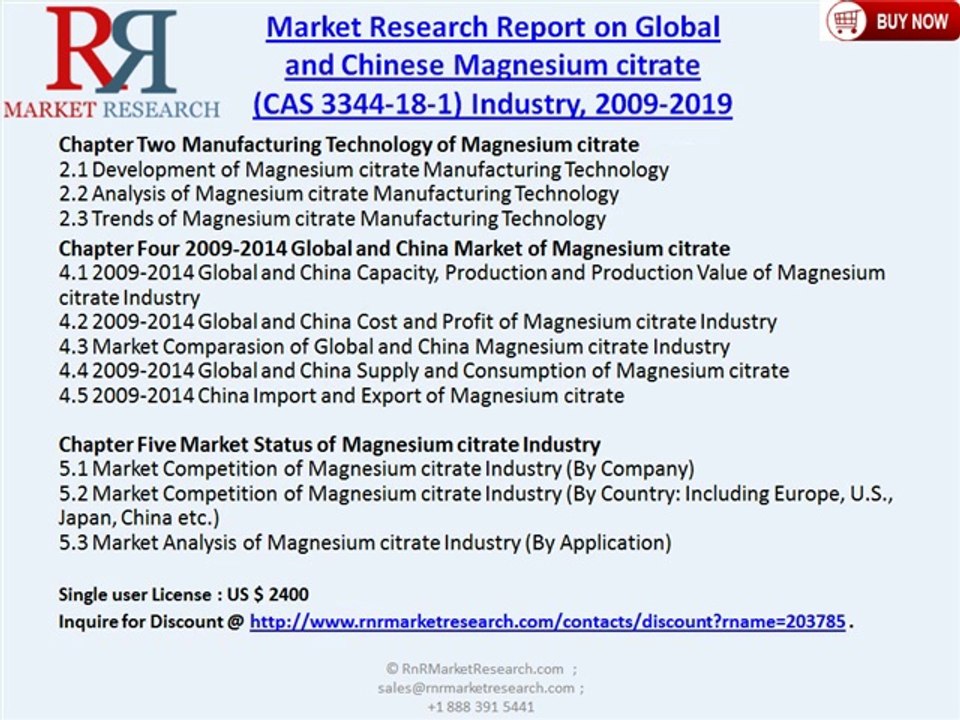 Global and Chinese Magnesium citrate Industry (CAS 3344-18-1) 2019