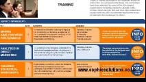 Data Analyst Training course, courses | www.sophicsolutions.co.uk