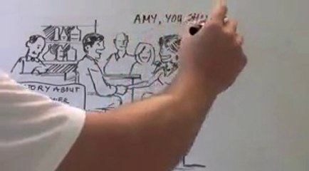 Fitness for Women Truth About Abs Review