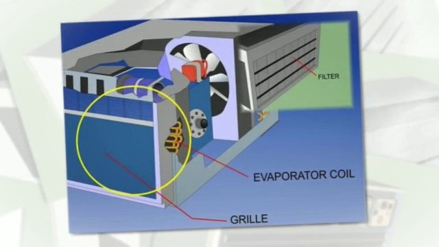 Preventative Maintenance (Portable AC Units in Murfreesboro)