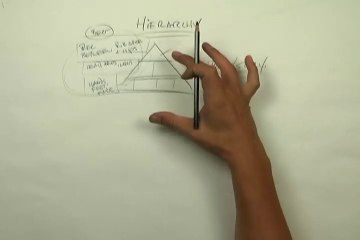 Figure drawing by Force  2