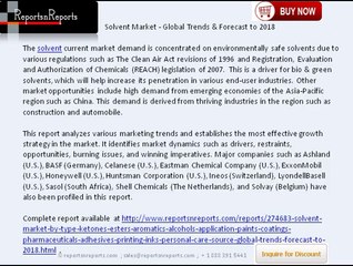 Global Solvent Market by Application - Industry to 2018