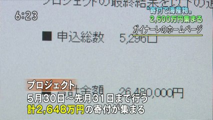 ガイナーレ鳥取　ブラジル人ＦＷのハマゾッチ選手加入／寄付で海産物　２，６００万円集まる