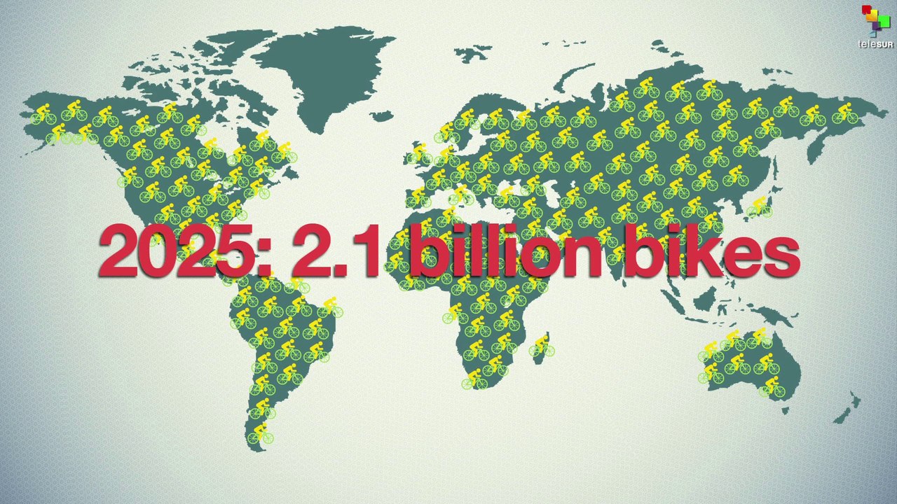 The World on Bike