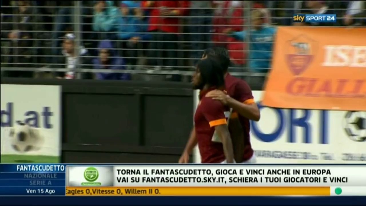 Wiener SK - AS Roma Highlights