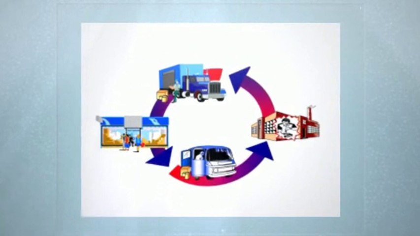 CRST Trucking videos - dailymotion