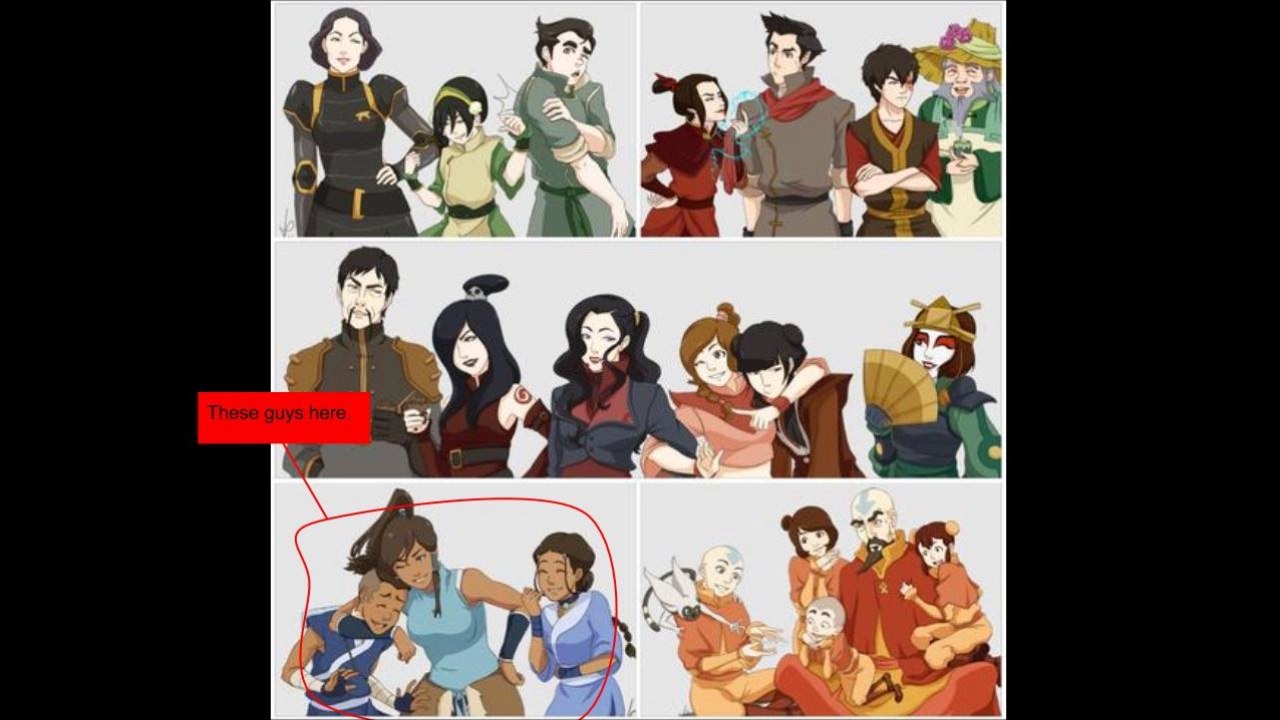 Black Light: Avatar the Last Airbender/Legend of Korra are Racist!