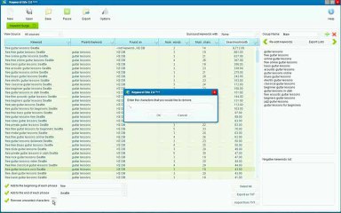 Keyword Elite Software Review