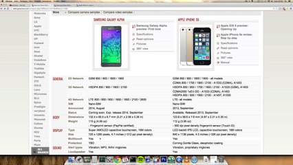 Samsung Galaxy Alpha vs. iPhone 5S - Review